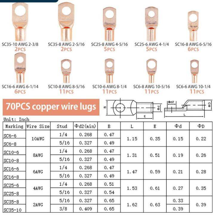 Battery Cable Ends for Marine 150Pcs Battery Cable Ends Copper Battery