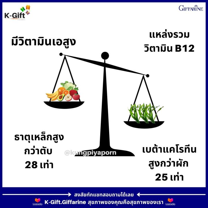 ส่งฟรี-สาหร่ายสไปรู-สไปริน่า-กิฟฟารีน-สาหร่ายเกลียวทอง-spiriluna-โปรตีนจากสาหร่าย-โปรตีนพืช-โปรตีนเม็ด-protein-กิฟฟารีน-สาหร่ายทะเล-spirina-giffarine