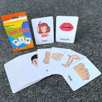 【CC】№✥  36pcs Children Learn English Cognition Cards Part Fruit Side Flashcard Kids Educational