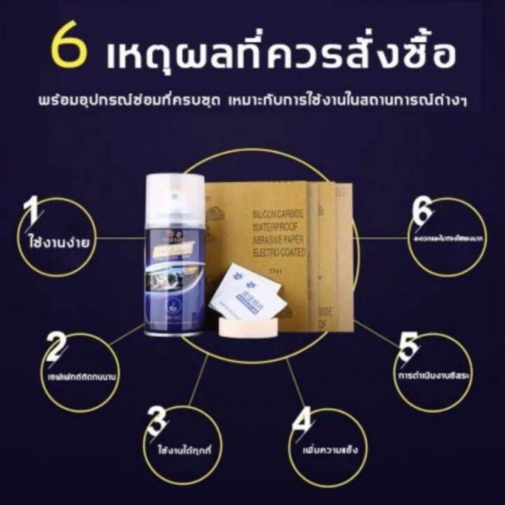 ขวดเดียวเปลี่ยนใหม่ได้-น้ำยาเคลือบไฟหน้า-ไม่ต้องถอดประกอบ-แก้ปัญหาไฟเป็นรอยขีด-เหลือง-ออกซิเดชั่น-เบลอ-ครีมขัดไฟหน้า-น้ำยาขัดไฟหน้า