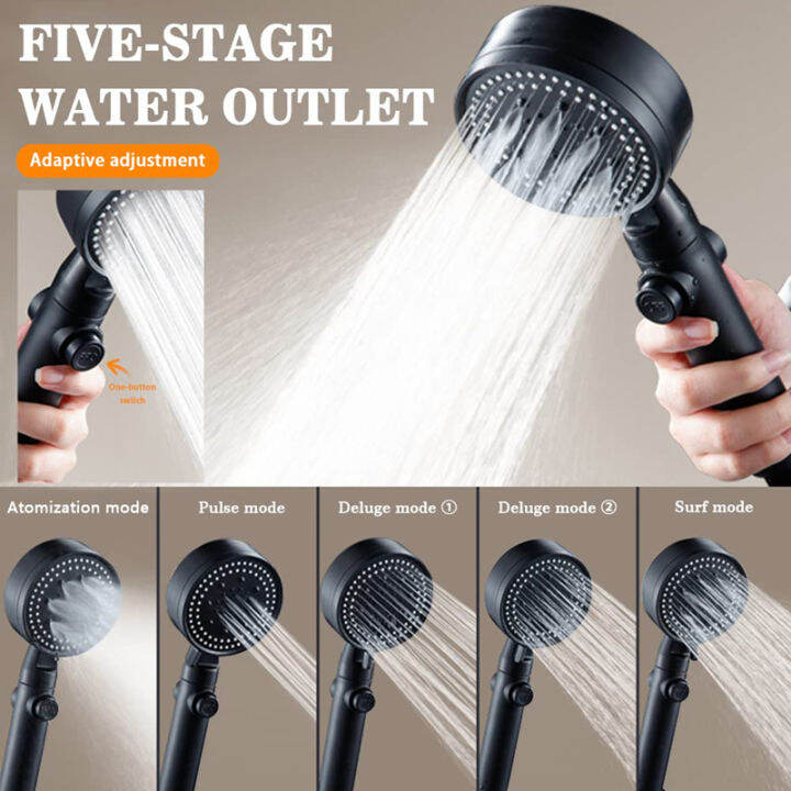 【YIDEA HONGKONG】5 Functions Shower Head with Handheld High Pressure ...