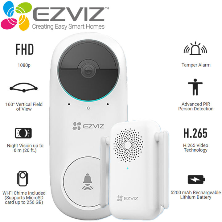 ezviz db2c kit