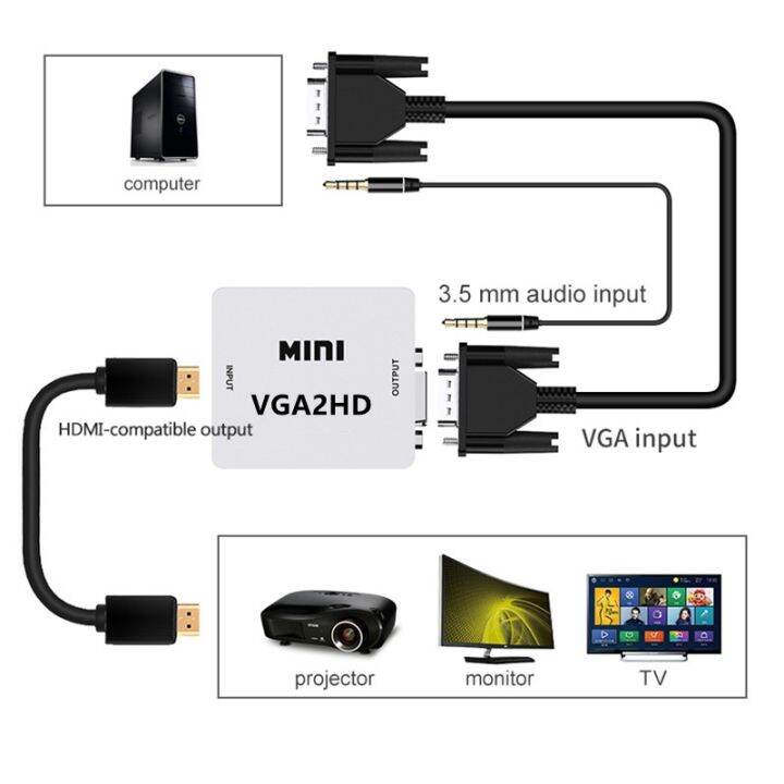 vga-to-hdmi-compatible-adapter-converter-vga2hd-video-box-audio-adapter-1080p-for-notebook-pc-hdtv-projector-tv