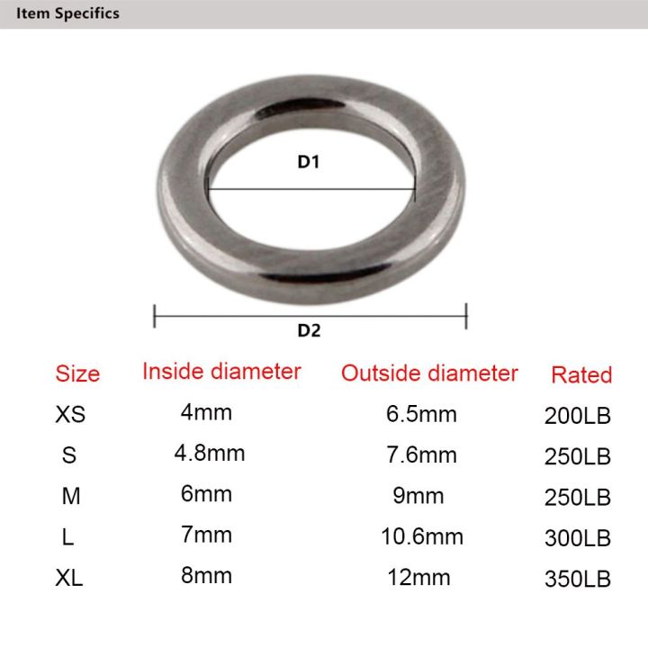 yihvf493167-50ชิ้นสายทนทานแท็กสแนปหมุนปลาสแตนเลสเชื่อมต่อห่วงสอบทบตกปลา