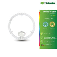 Nagas แผงไฟเพดาน LED รุ่น Eco 30 Watt ประหยัดไฟ รับประกัน 1 ปี ( 1 ชิ้น )