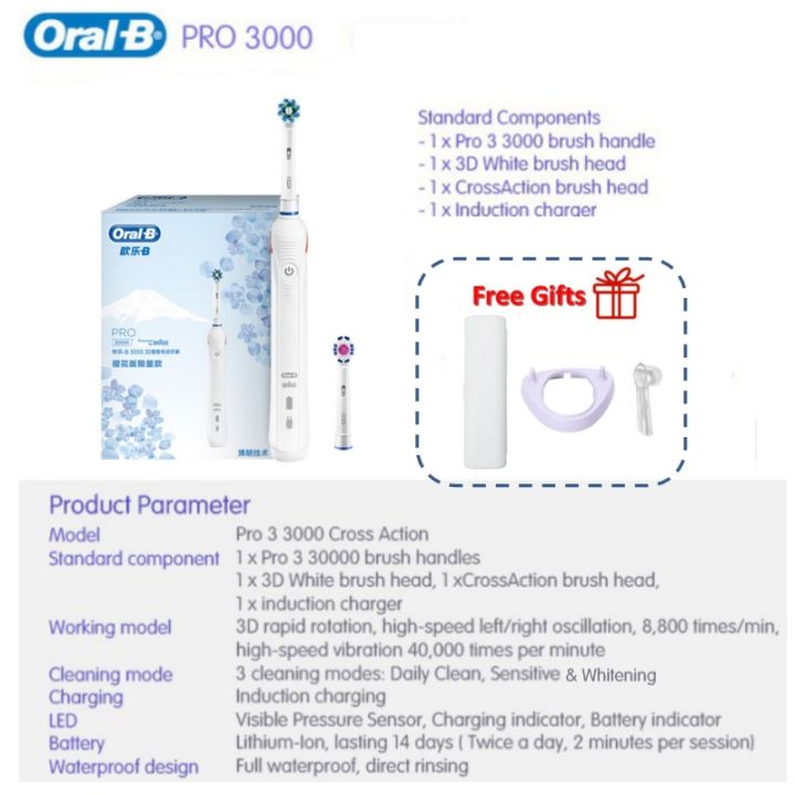 free-giftsoral-b-แปรงสีฟันไฟฟ้าแบบชาร์จไฟ-d12-p600-p700-p2000-p3000-p4000