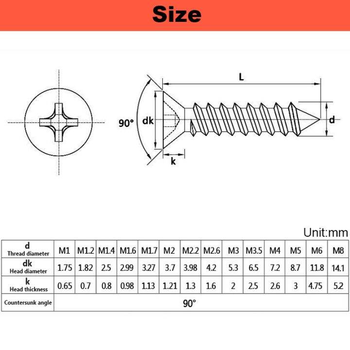 haotao-hardware-304สแตนเลสตนเองแตะสกรูฟิลลิป-countersunk-หัวสกรูไม้สกรูหัวแบนขยายสกรู-m1m1-2m1-4-m8