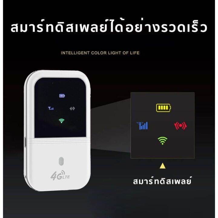 wifi-มือถือ-4g-pocket-wifi-wireless-router-sim-รองรับทุกซิม-เราเตอร์-วายฟายพกพา-ไวไฟพกพา-แบบพกพาใช้-เราเตอร์ใส่ซิม-ไวไฟแบบใส่ซิม-เร้าเตอร์ไวไฟ