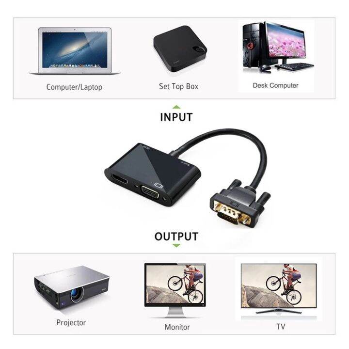 3-in-1-vga-to-hdmi-compatible-adapter-3-5mm-audio-jack-vga-converter-splitter-hdtv-monitor-projector-display-connector-accessory