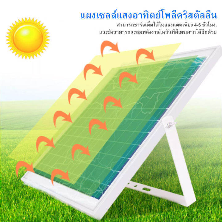 ไฟหลอดตุ้มled-หลอดไฟโซล่าเซลล์-solar-หลอดไฟตุ้ม-หลอดไฟ-หลอดไฟพลังงานแสงอาทิตย์-หลอดไฟพร้อมแผงโซล่าเซลล์