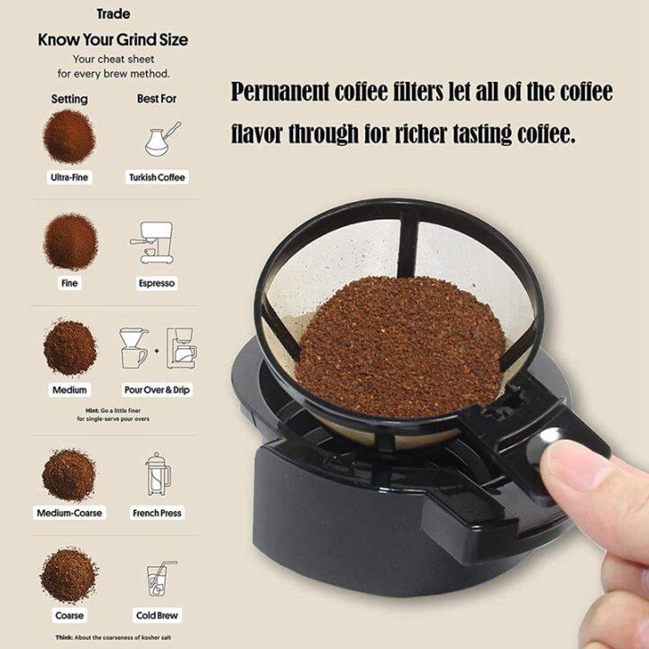 4x-reusable-coffee-basket-filter-for-hamilton-beach-2-way-brewer-coffee-maker-models-49980a-49980z-47650-49933