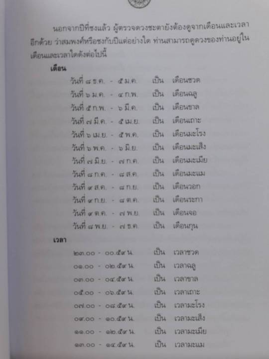 หนังสือ-แก้กรรม-๑๒-นักษัตร-แก้ดวง-หนังสือโหราศาสตร์-พยากรณ์-ดูดวง-ปรับดวง-horoscopes-winwinbookshop