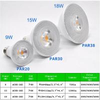 【sought-after】 pkdibm PAR30 PAR20 LED AC85-265V 9W/15W/18W PAR38โคมไฟในร่มหลอดสปอร์ตไลท์ที่ไม่ได้มีสีจาง