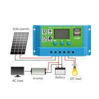 ตัวควบคุมที่ชาร์จแผงโซล่าแบบปรับได้สำหรับเครื่องควบคุมการชาร์จพลังงานแสงอาทิตย์12โวลต์24โวลต์ป้องกันถอยหลังสามารถเปลี่ยนได้สำหรับครอบครัว