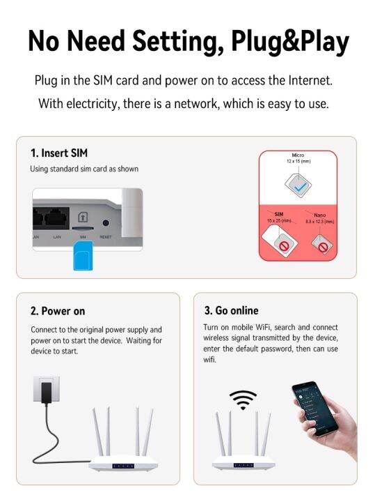 4grouter4เสา-เราเตอร์4เสาใส่ซิม-300mbps-รองรับ-4g-5g-รองการใช้งานสูงสุด-32-อุปกรณ์