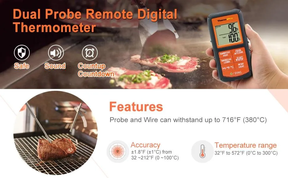 ThermoPro TP20 Wireless Remote Cooking Food Meat Thermometer with