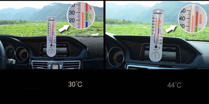 ด้านหน้าแดชบอร์ดปกพรมสำหรับเชฟโรเลตมาลิบู2011-2015สีดำรถ-dash-คณะกรรมการความร้อนหลักฐานเสื่อป้องกันแสงแดดโล่-pad-shade-แถบ