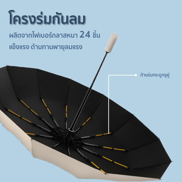 ร่มพับ-ร่มพับออโต้-สีพื้น-ร่มกันแดด-uv-โครงร่มเป็นสแตนเลสมี-พกพาสะดวกระบบเปิดออโต้