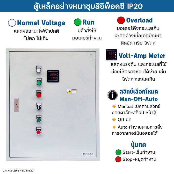 ตู้คอนโทรลสตาร์เดลต้า-323s-schneider-eco-3เฟส-380v-star-delta-10-100แรงม้า