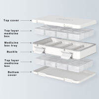 ที่จัดเก็บยารายสัปดาห์กล่องยาและจัดระเบียบวันละ3ครั้ง7วันกล่องเก็บยาช่องใหญ่สำหรับผู้ชายผู้หญิงคนชราลูกแบดมินตันทนทานคุณภาพสูง