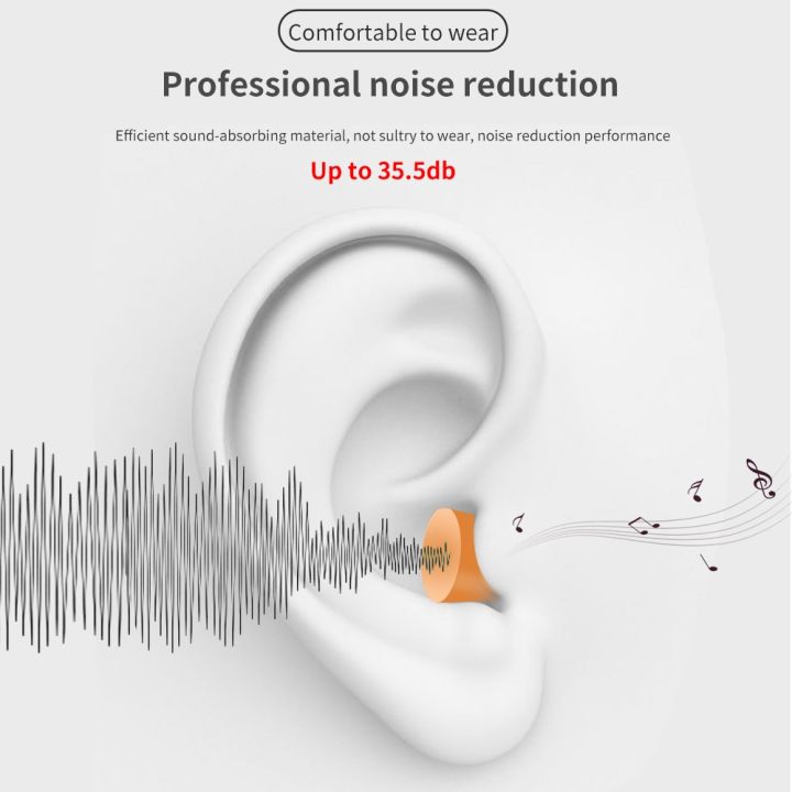 cw-tishric-160pcs-super-soft-foam-earplugs-density-noise-protection-sleeping-ear-plugs-earplug