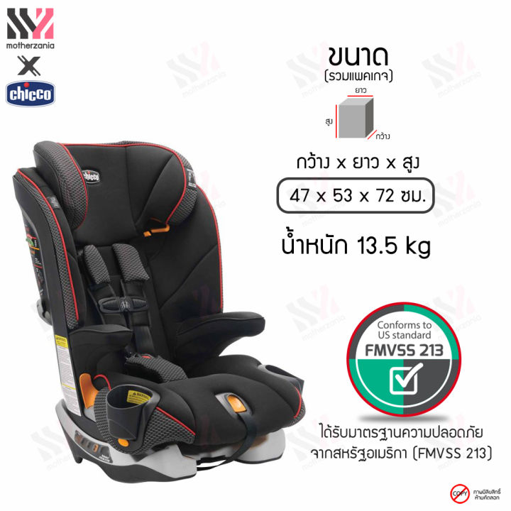 พร้อมส่ง-chicco-myfit-harness-booster-car-seat-2-in-1-สำหรับเด็กน้ำหนัก-11-33-45-35-กิโลกรัม-เบาะนั่งนิรภัยสำหรับเด็ก-คาร์ซีทแบรนด์คุณภาพจากอิตาลี