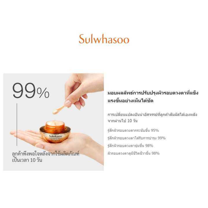 sulwhasoo-concentrated-ginseng-renewing-eye-cream-20-ml-โซลวาซู-ครีมทารอบดวงตา-ครีมช่วยต่อต้านริ้วรอยแห่งวัยรอบดวงตา-ผิวรอบดวงตาเรียบเนียนและกระชับ