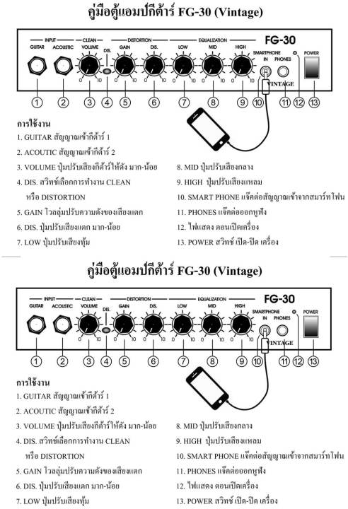 rock-แอมป์กีต้าร์ไฟฟ้า-30-วัตต์-ลำโพง-6-electric-guitar-amp-30-watt-6-รุ่น-fg-30