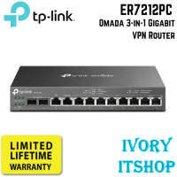 TP Link ER7212PC Omada 3-in-1 Gigabit VPN Router