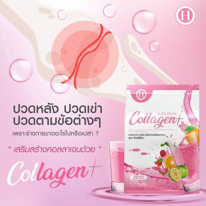 collagen-sure-herb-คอลลาเจน-พลัส-ผลิตภัณฑ์เสริมอาหาร-ตรา-ชัวร์เฮิร์บ