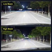 Super Bright 20000LM Car Headlights H7 LED Canbus H4 LED H1 H8 H11 H3 HB3 9005 HB4 9006 LED Auto Lights Bulb 110W Lamp 6500K