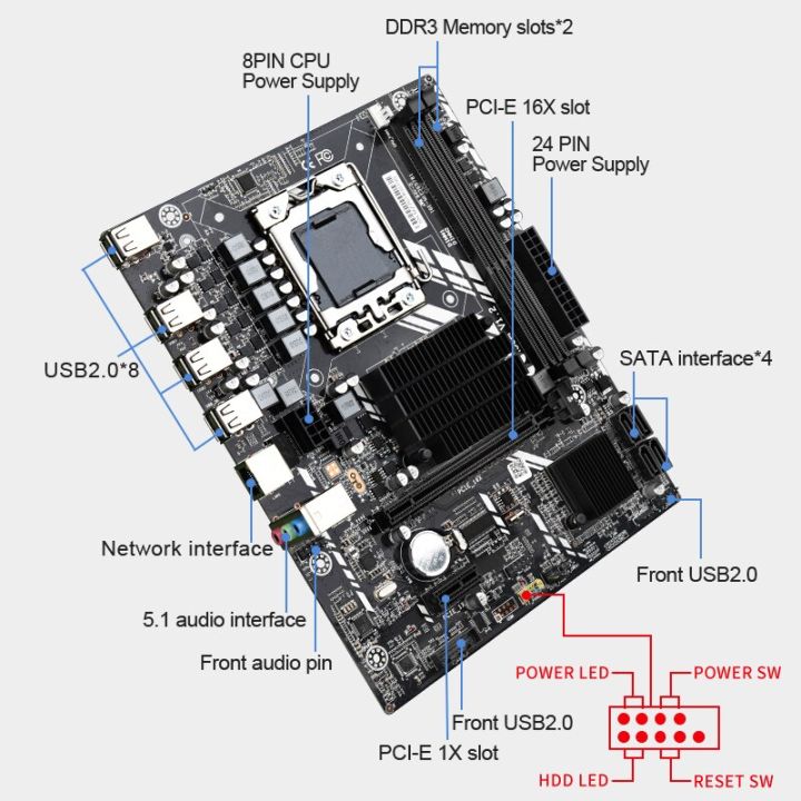 jingsha-x58-lga-1366-cpu-motherboard-memory-support-reg-ecc-ddr3-up-to-32gb-and-xeon-processor-usb2-0-amd-rx-series-1366-x58m