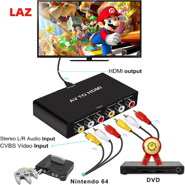 ตัวแปลง-rca-เป็น-hdmi-1080p-dual-av-เป็นอะแดปเตอร์ที่รองรับ-hdmi-cvbs-เป็นวิดีโอคอมโพสิตที่รองรับ-hdmi-และตัวแปลงเสียง