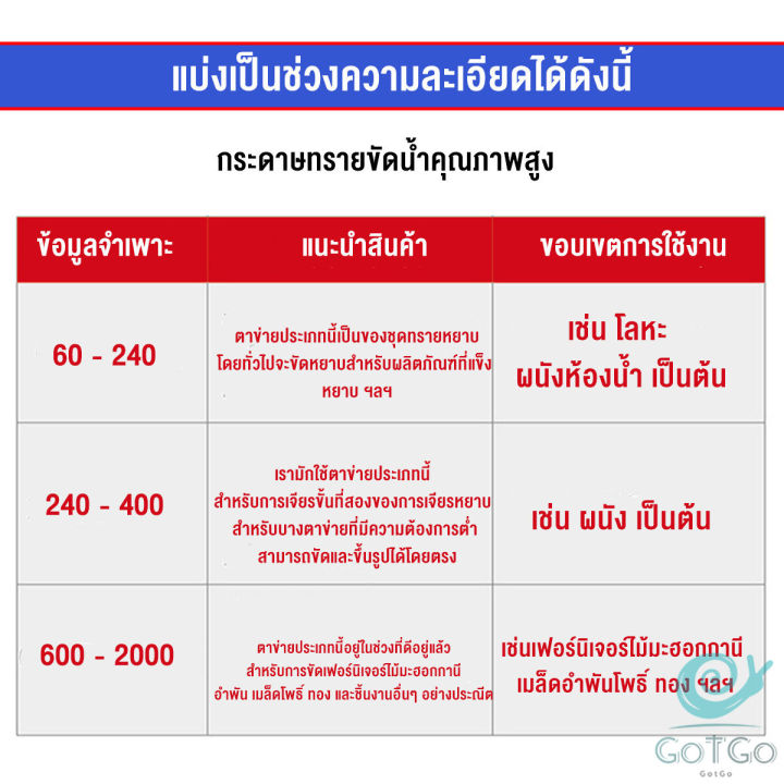 gotgo-กระดาษทรายขัดน้ำ-กระดาษทรายหยาบ-ละเอียด-คุณภาพดี-ทนน้ำ-sandpaper