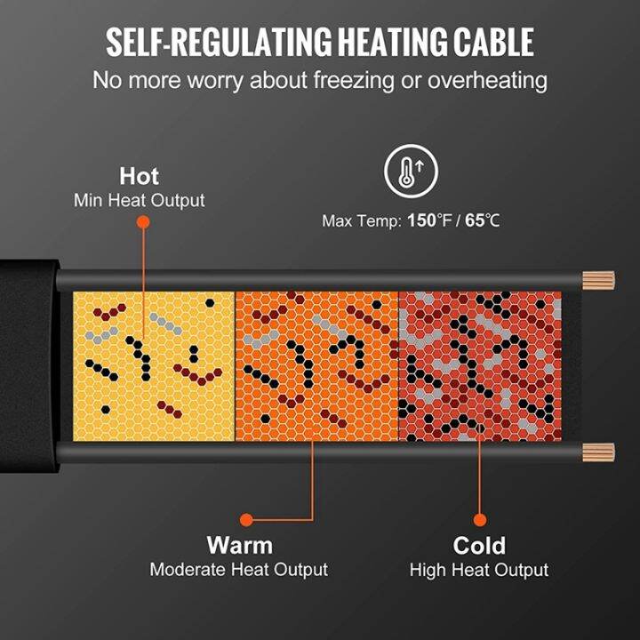 5-meter-pipe-heat-cables-tape-heater-pipe-heating-cable-pipe-protection-hose-heat-tape-for-winter-use-eu-plug