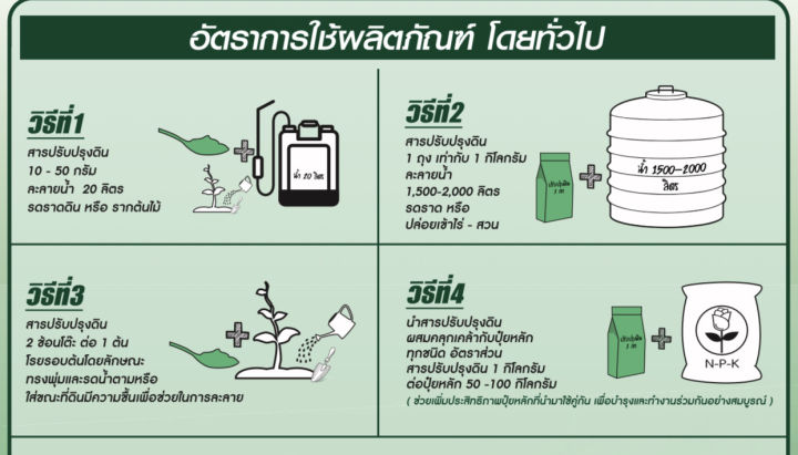 transform-soil-ผลิตภัณฑ์ปรับปรุงดิน-ฟื้นฟูดินเสีย-เพิ่มรากฝอย