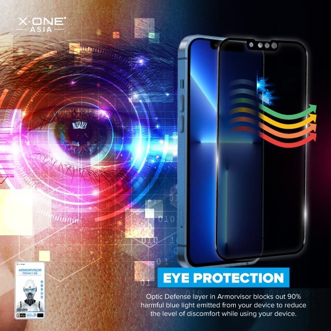 apple-iphone-13-mini-5-4-x-one-armorvisor-privacy-7-4th-ตัวป้องกันหน้าจอป้องกันแสงสีฟ้าแบบเต็มรูปแบบ-ความเป็นส่วนตัว