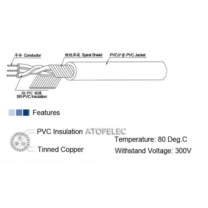 1m-ul2547-shielded-cable-2-3-4-5-6-7-8-core-pvc-signal-audio-headphone-tinned-copper-wire-18-20-22-24-26-28-30-awg
