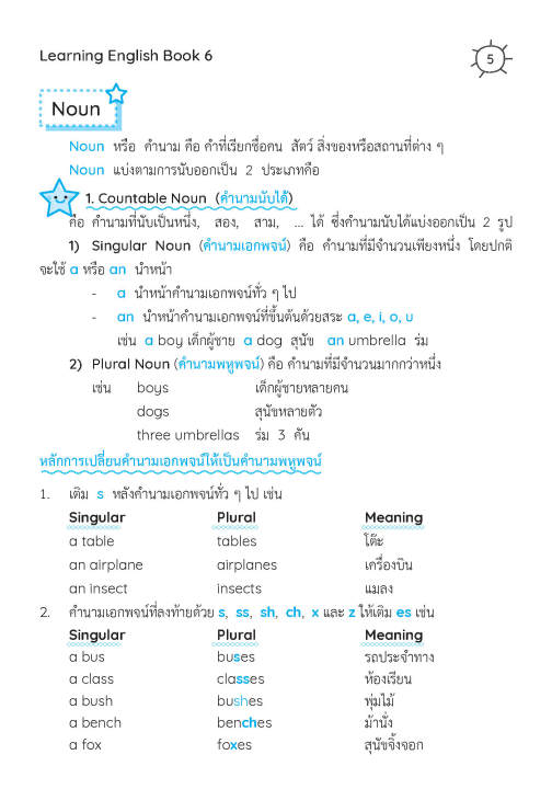 learning-english-book-1-6-ชั้น-ป-1-6-ฉบับปรับปรุงหลักสูตร-2560-มีเฉลยแยกเล่ม-ฟรี