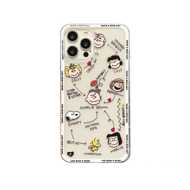 เคสโทรศัพท์-realme-9i-gt2-pro-realme-9-pro-freefire-edition-plus-case-ใหม่อินเทรนด์น่ารักการ์ตูน-charlie-snoopy-ราคาไม่แพงซิลิโคนนุ่ม2022