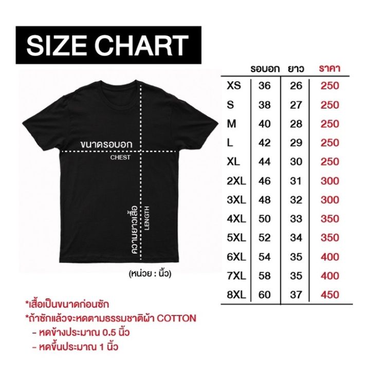 เสื้อยืดเจ้าหญิง-fuk-prayuth-if-you-like-prayuth-fuk-you-too