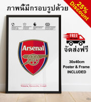 Arsenal F.C. The Gunners + Black Frame ภาพนี้มีกรอบรูปด้วย 30x40cm Wall Art ภาพโปสเตอร์สำหรับตกแต่งบ้านของตกแต่งบ้าน Poster Picture for Home Decoration, Home Décor