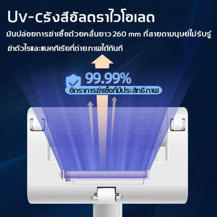 เครื่องกำจัดไร-เครื่องดูดฝุ่นในครัวเรือน-เครื่องนึ่งขวดนม-กำจัดไรฝุ่น-ชาร์จไร้สาย-ดูดซับรังสียูวี-อัตราการกำจัดไร-100-เครื่องดูดฝุ่นไร้สาย