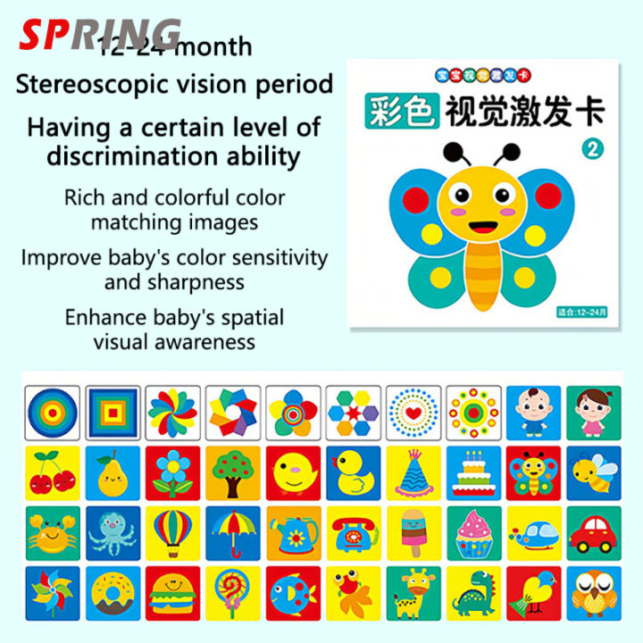 จัดส่งรวดเร็วกราฟิกที่กระตุ้นการมองเห็นบัตรฝึกการเรียนรู้ของเล่นเด็กแรกเกิดแฟลชการ์ดความคมชัดสูงสีดำสีขาวกราฟิกบัตรฝึกการเรียนรู้ของเล่นประสาทสัมผัสสำหรับเด็กอายุ0-3ปี