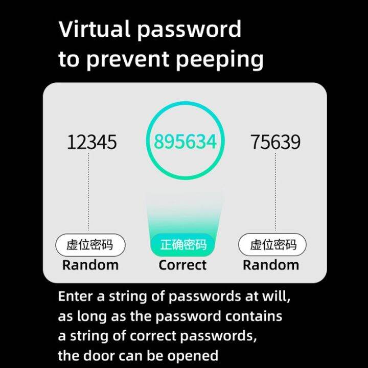 ล็อกประตูด้วยลายนิ้วมือสำหรับประตูเหล็กไม้กระจกสมาร์ทโฮมไม่จำกัด-wechat-ควบคุมผ่านแอปประตูบานเลื่อนสมาร์ทคีย์แพดที่เปิดประตู