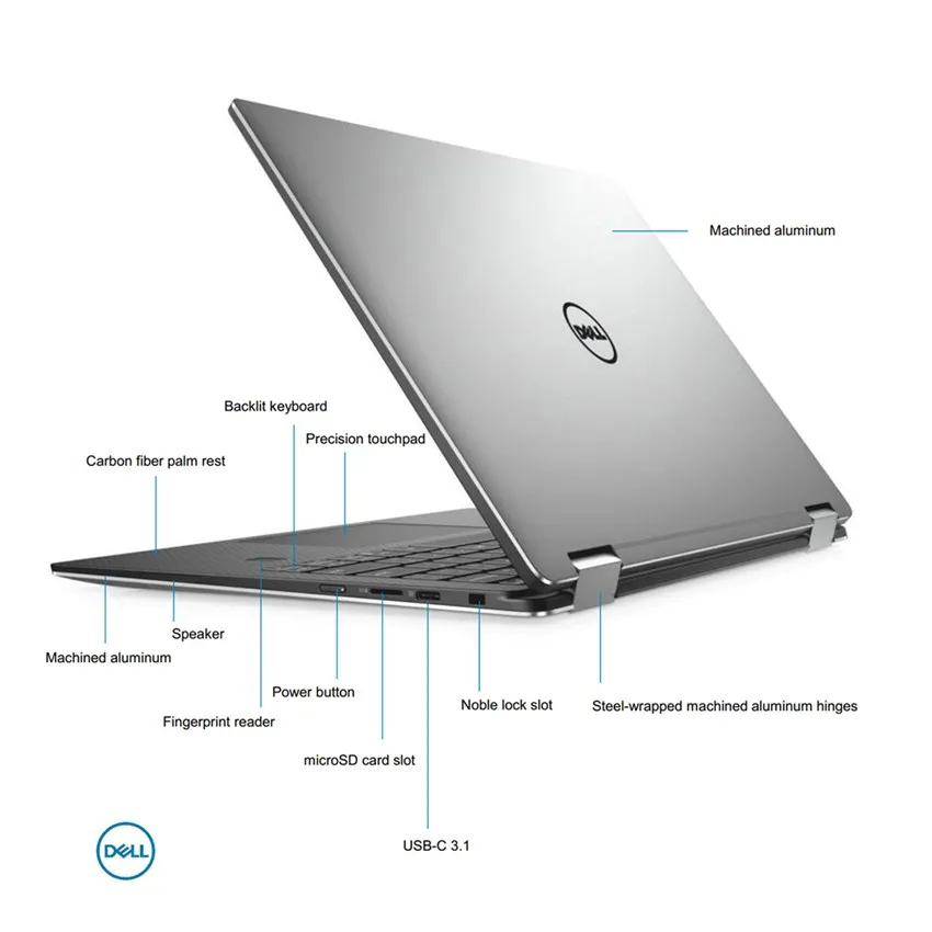 DELL XPS 13 9365 2-in-1 Core i7-7th Gen, 8GB Ram, 256GB SSD NVME