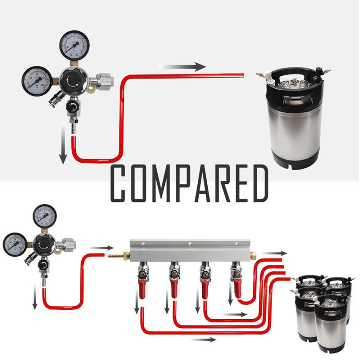 ท่อร่วมแก๊ส-ผู้จัดจำหน่ายก๊าซเบียร์-homebrew-ผู้จัดจำหน่ายอากาศ-co2-manifold-splitter-516-barb-fittings-2waway-4way