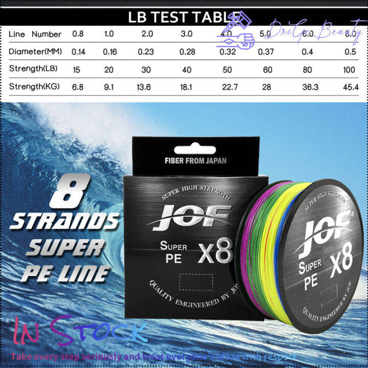 คลังสินค้าพร้อม-300m-8-strands-สายตกปลาไนลอน-super-strong-anti-bite-monofilament-สายตกปลา-fishing-tackle