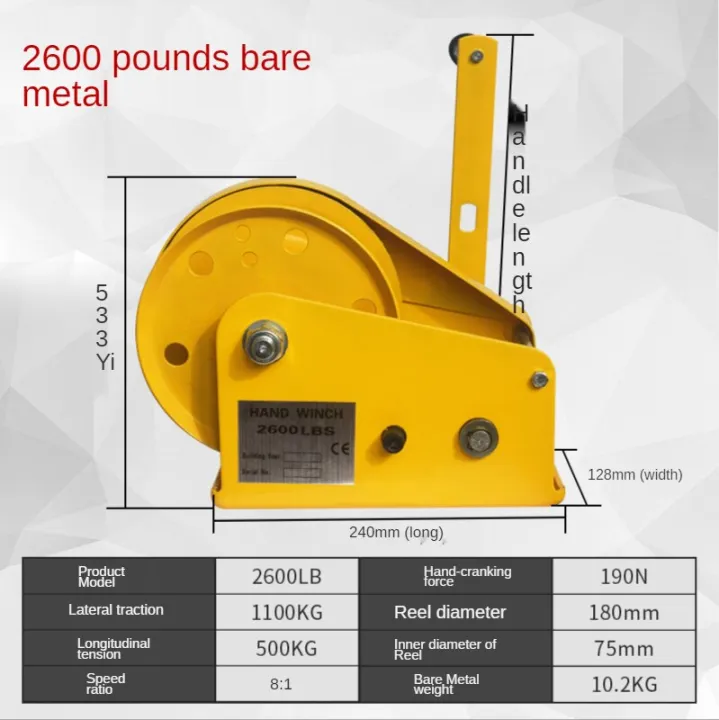Selflocking handcranked winch, handcranked winch with automatic