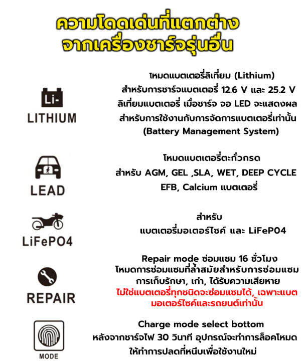 รับประกัน1ปี-ส่งฟรี-foxsur-12v6a-24v3a-เครื่องชาร์จแบตเตอรี่-7-ระบบ-เครื่องชาร์จ-ฟื้นฟูแบตเตอรี่รถยนต์-มอเตอร์ไซค์-เรือ-รถบ้าน